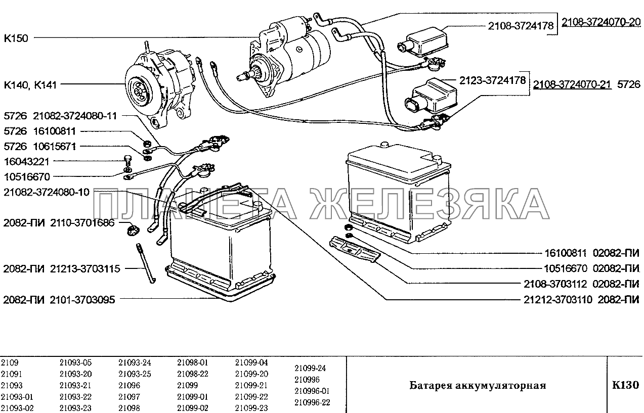 Батарея аккумуляторная ВАЗ-2109